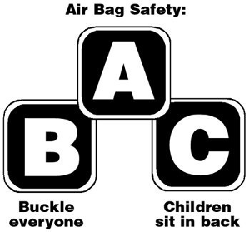 ABC&rsquo;s of Air Bag Safety